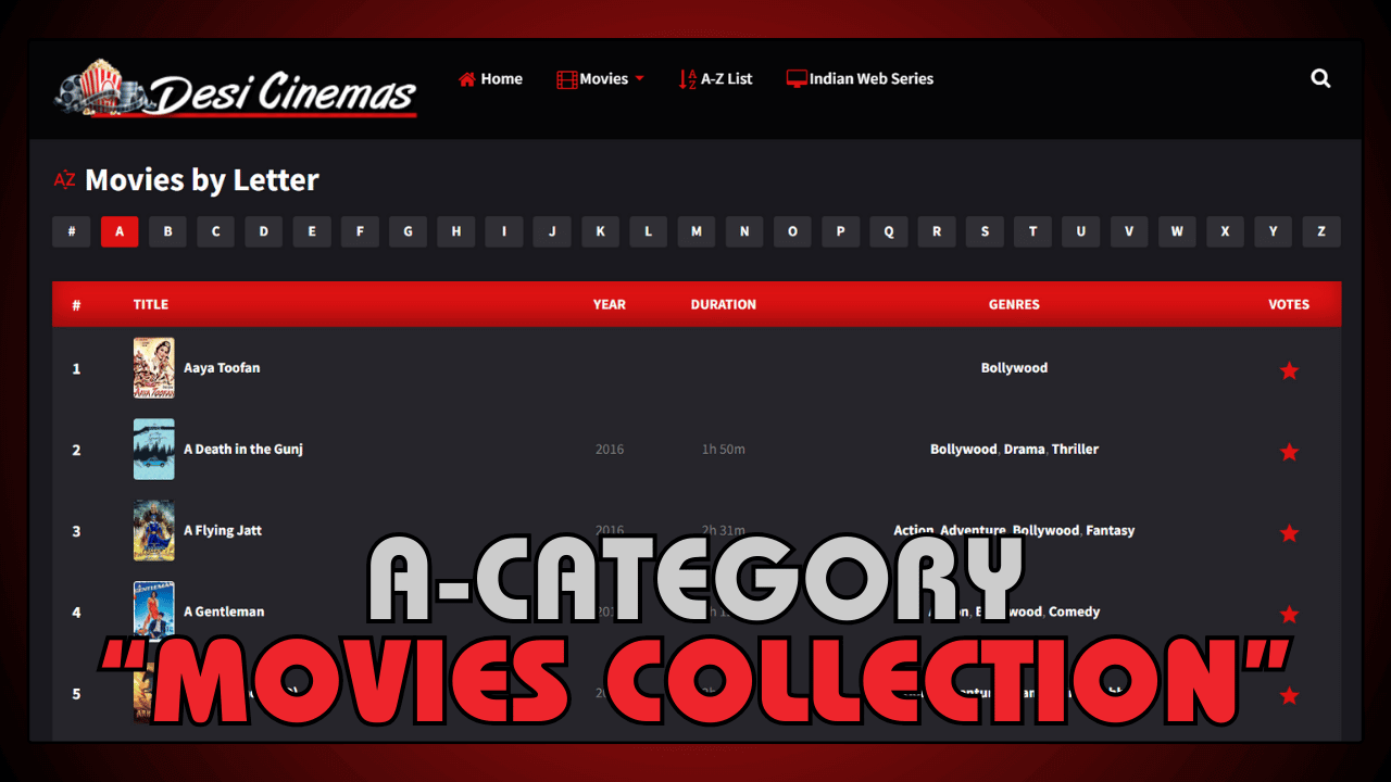 A-Category Blockbusters Collection