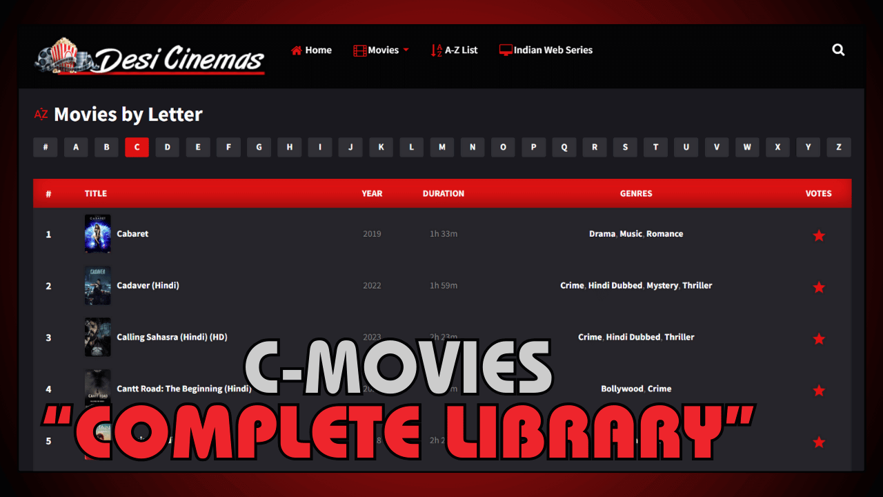 C-Movies Complete Library